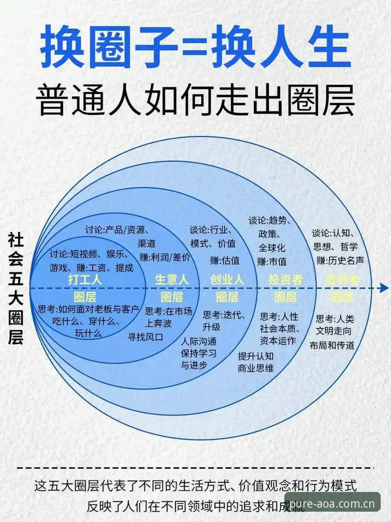 从“男性圈层”到绿茵场：索斯盖特新纪录片深度评测——AOA体育平台独家视角下的趋势洞察