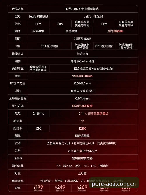 创造纯粹竞技感CN登录 创造纯粹竞技感CN登录避坑指南——从入门到流畅体验的实用手册